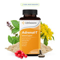 Adrenal-T