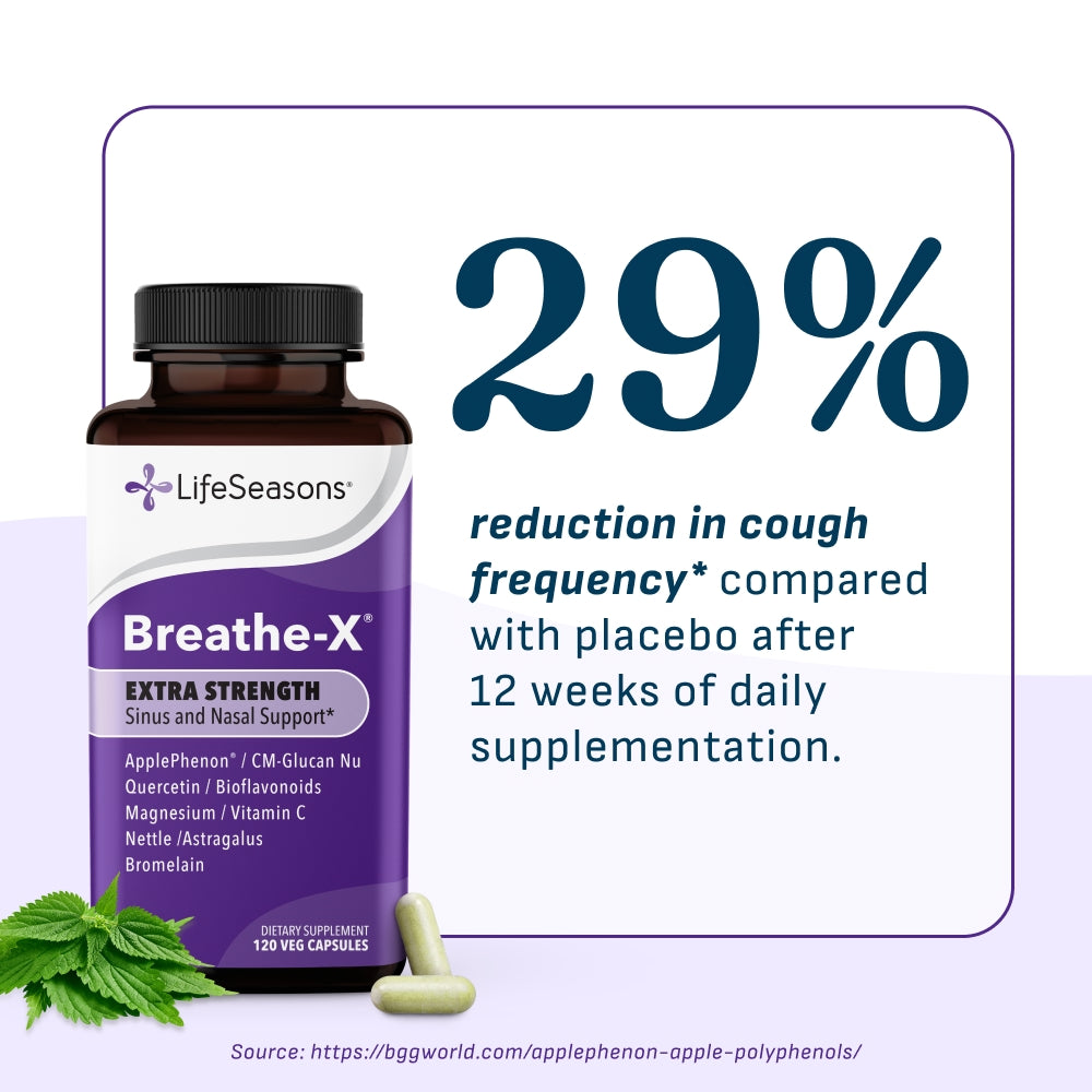 Breathe-X Extra Strength
