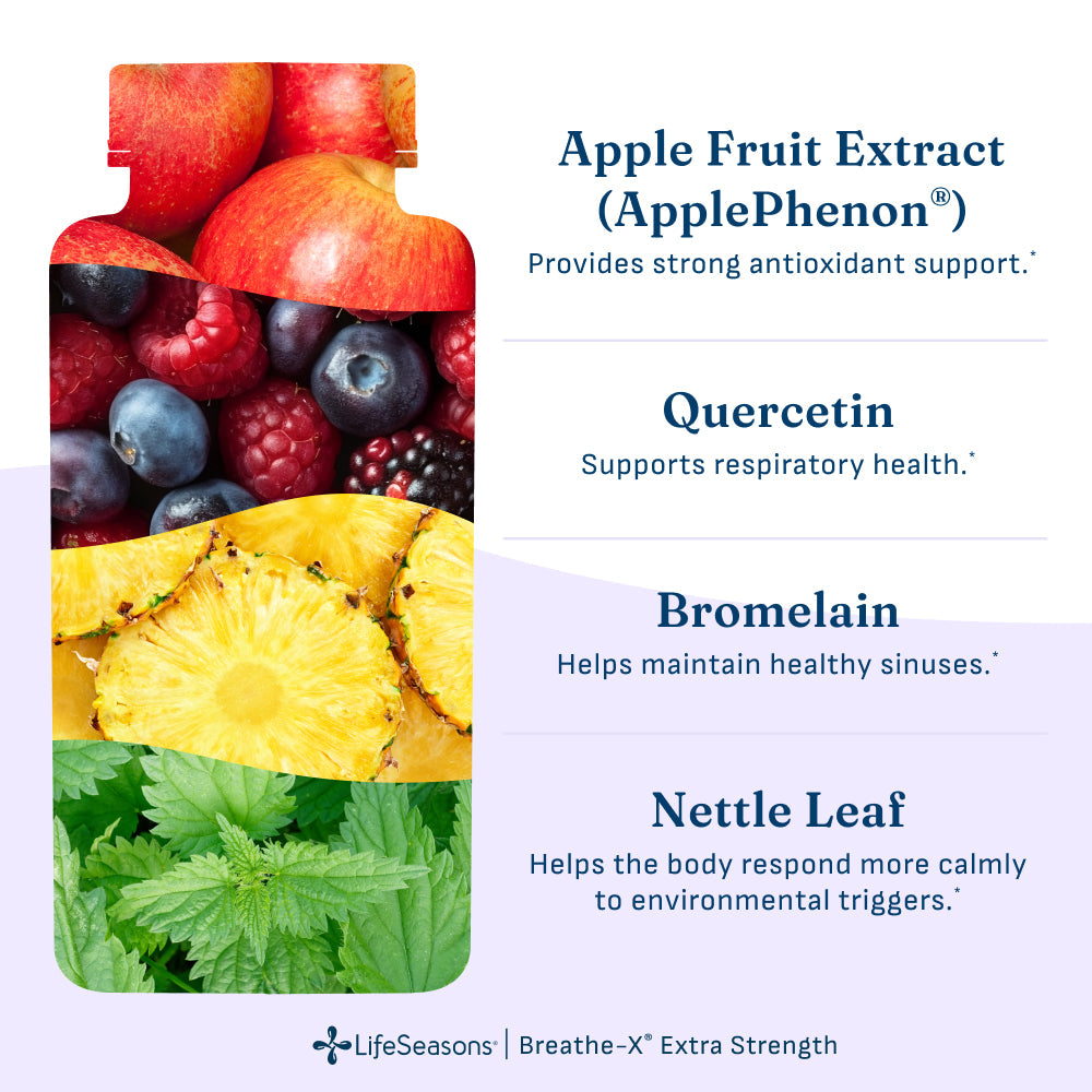 Breathe-X Extra Strength