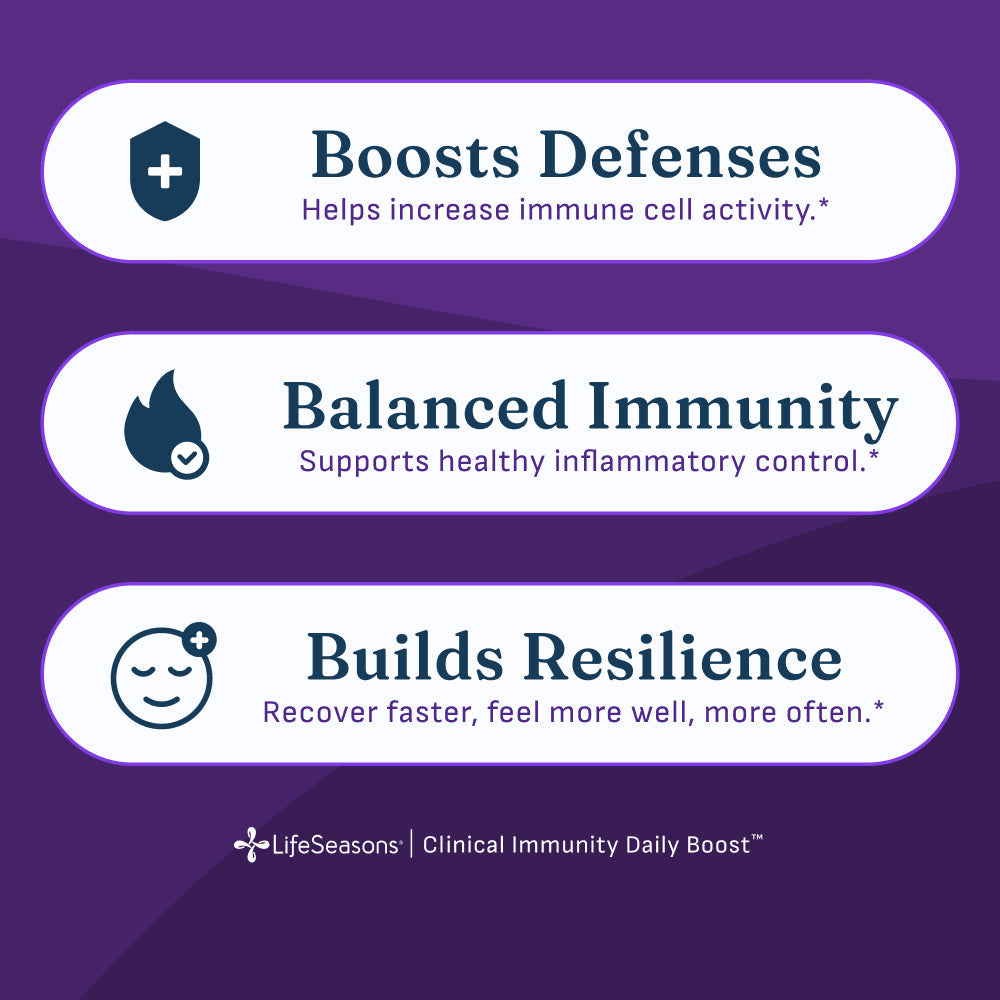 Clinical Immunity Daily Boost