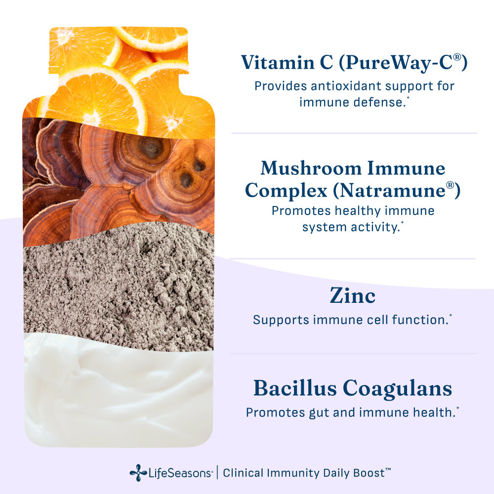 Clinical Immunity Daily Boost