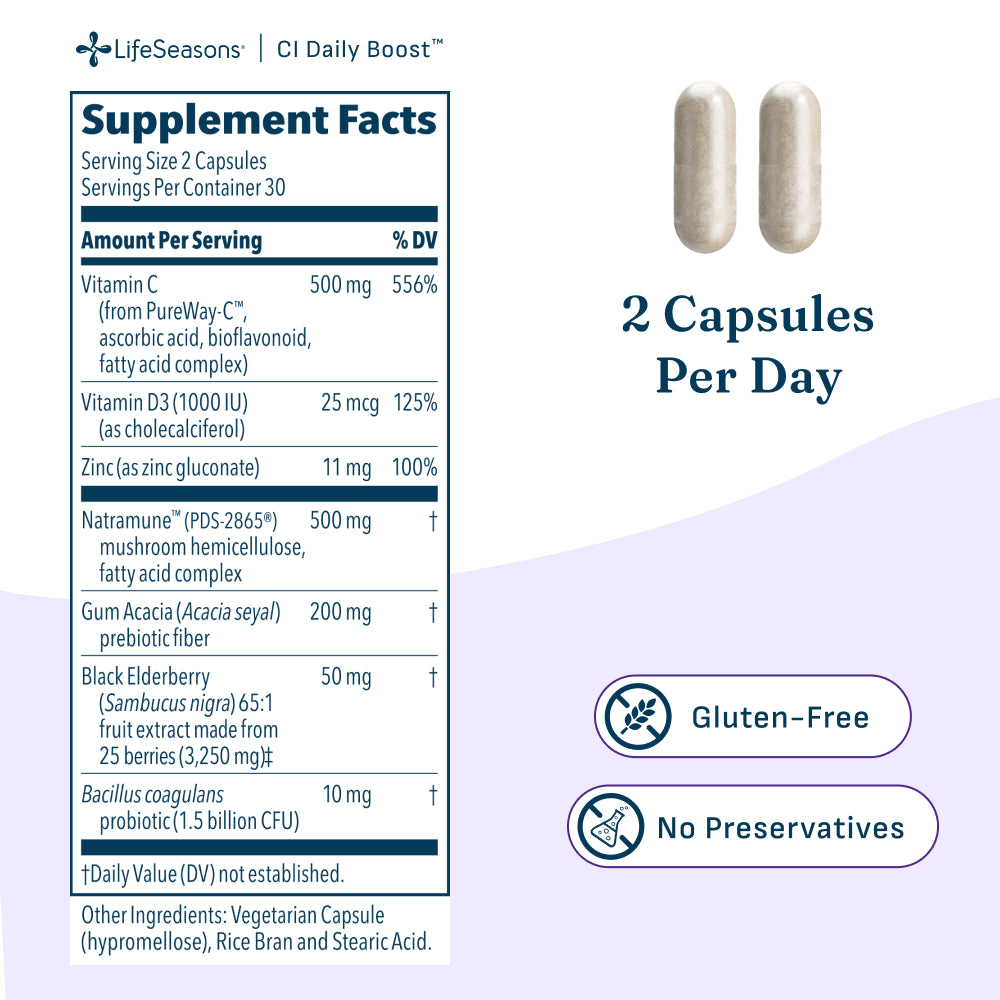 Clinical Immunity Daily Boost