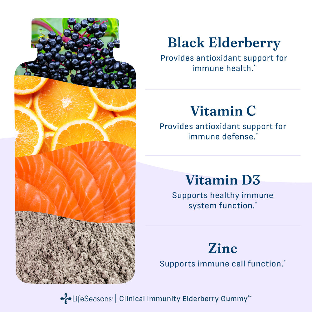 Clinical Immunity Elderberry Gummies