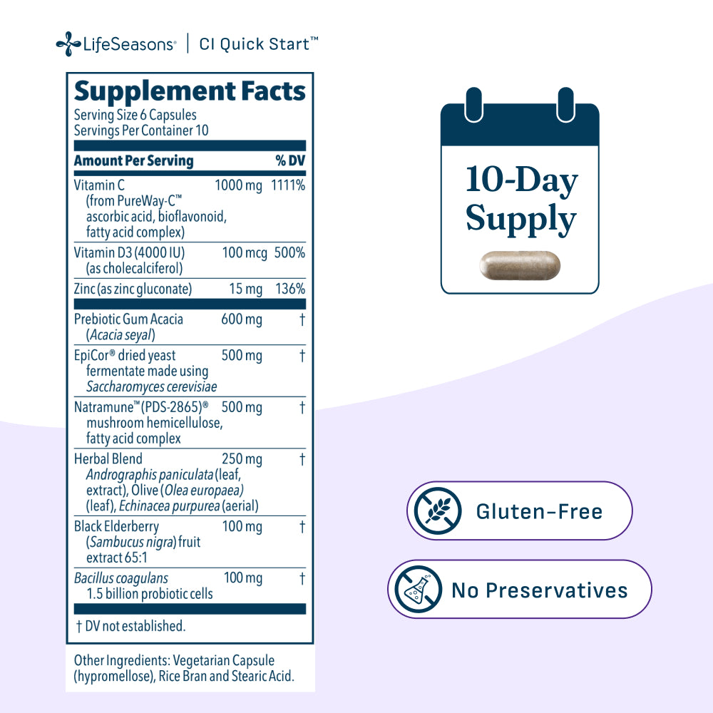 Clinical Immunity Quick-Start