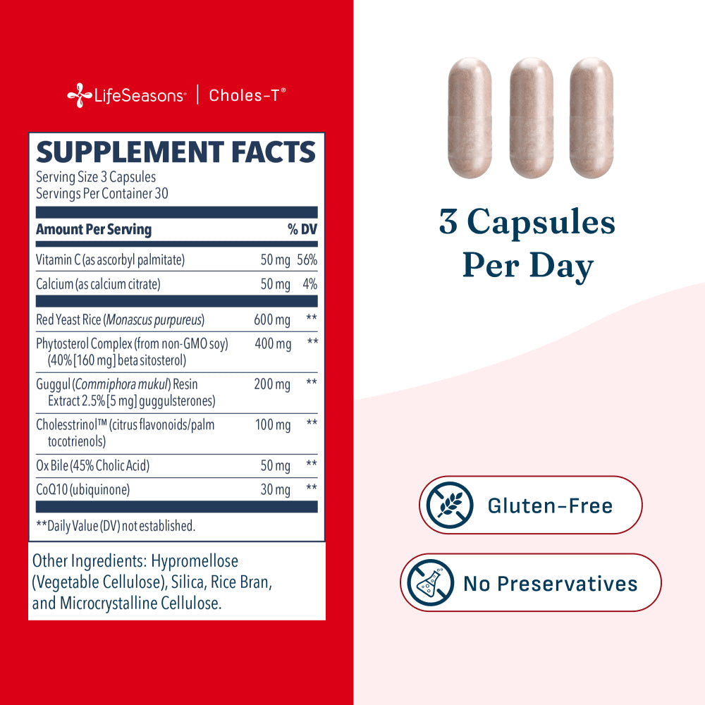 Choles-T